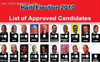 List Of Confirmed Candidates For The 2010 Haiti Election