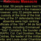 Massacre At Raboteau, FRAPH Arrested In Raboteau, Tortured