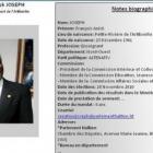 Francois Anick Joseph accused Michel Martelly