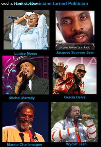 List of Haitian Musicians turned Politicians