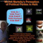 Political Parties reacted after being insulted by Michel Martelly