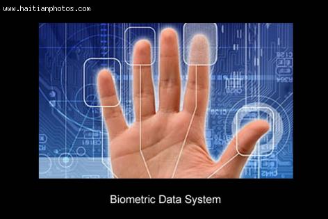 Science of Biometrics Protects Identities