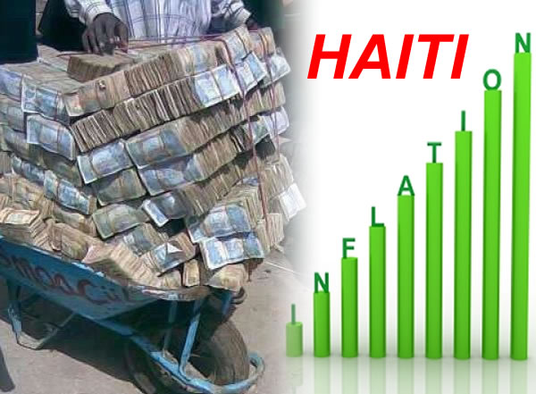 A slowdown in inflation observed in Haiti