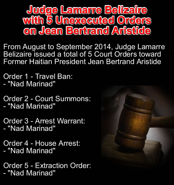 Judge Lamarre Belizaire  Unexecuted Orders  on Jean Bertrand Aristide