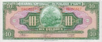 Haitian Currency