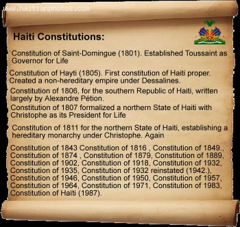Haiti Constitution of 1987 - Review of the statement of amendment